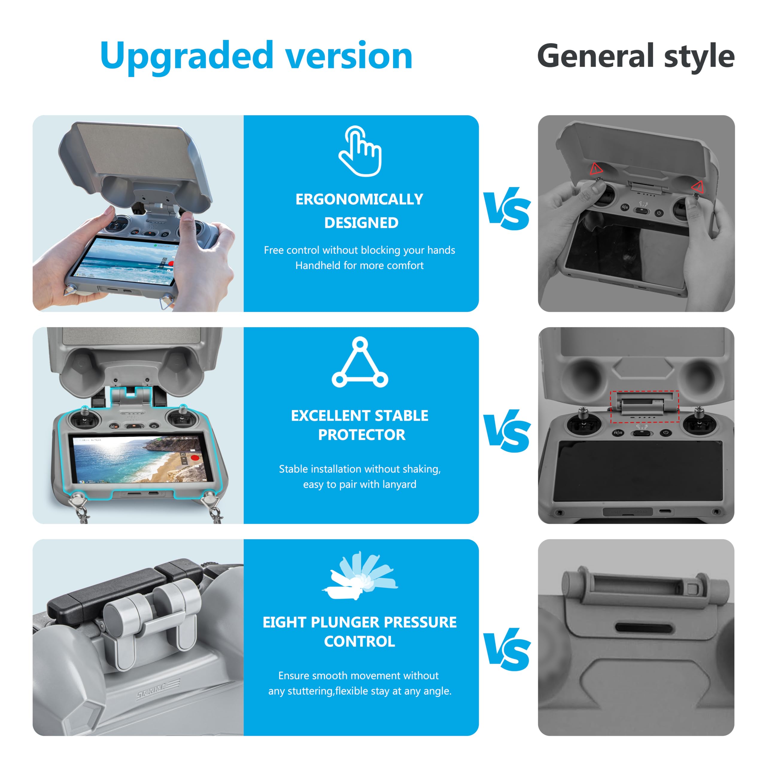 Mini 4 Pro Sun Hood for DJI RC - огляд і ціна Controller Analog Stick