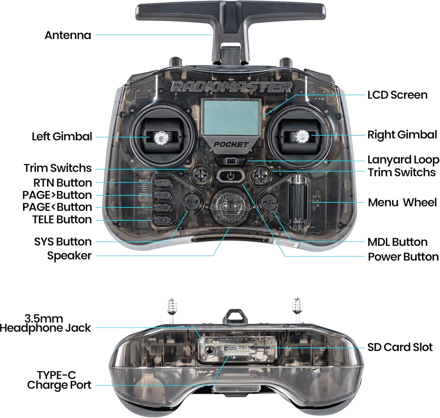RadioMaster POCKET P16 2.4G Ra - огляд і ціна Controller Analog Stick