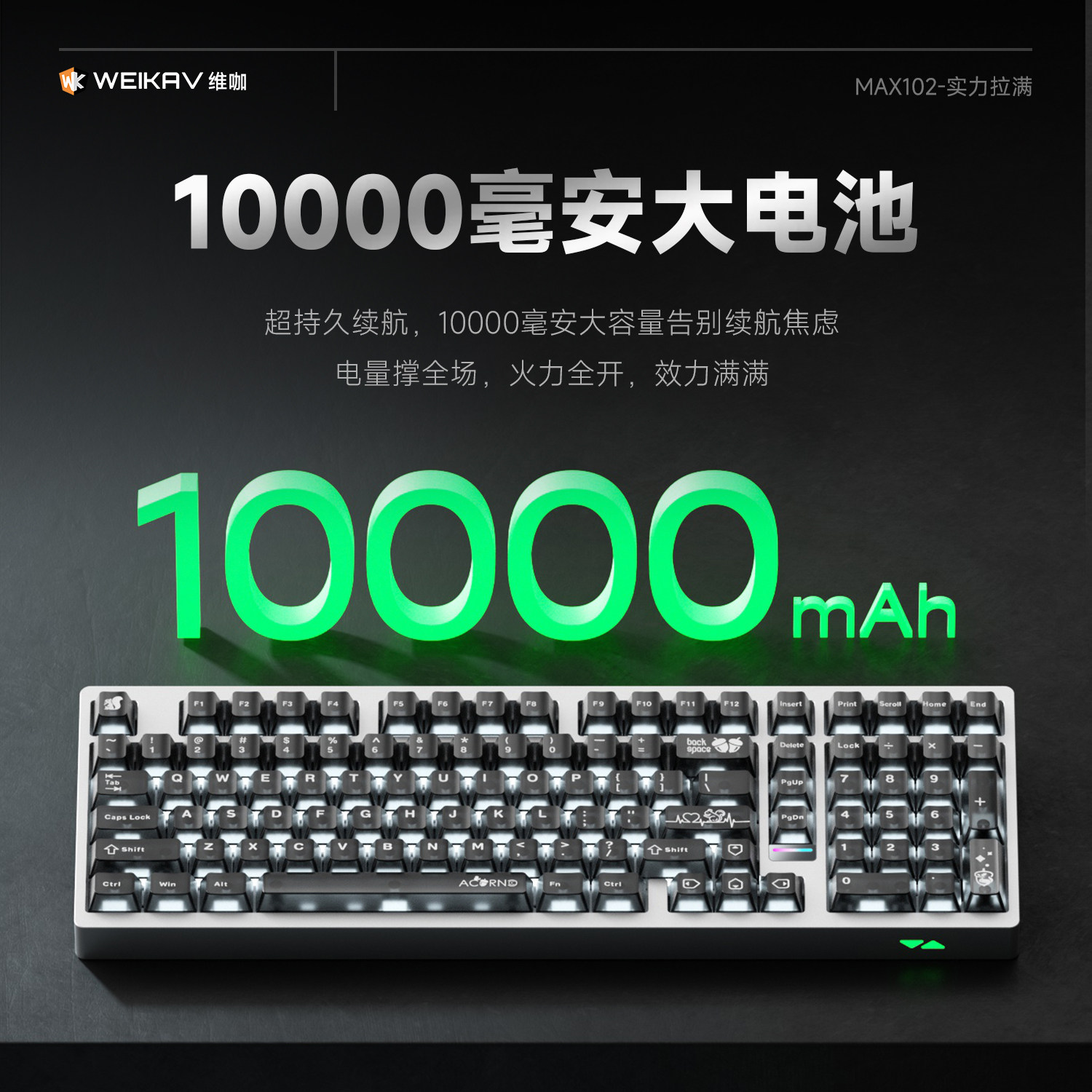Weika Max102 Aluminum Case Wir - огляд і ціна Esports In Gaming