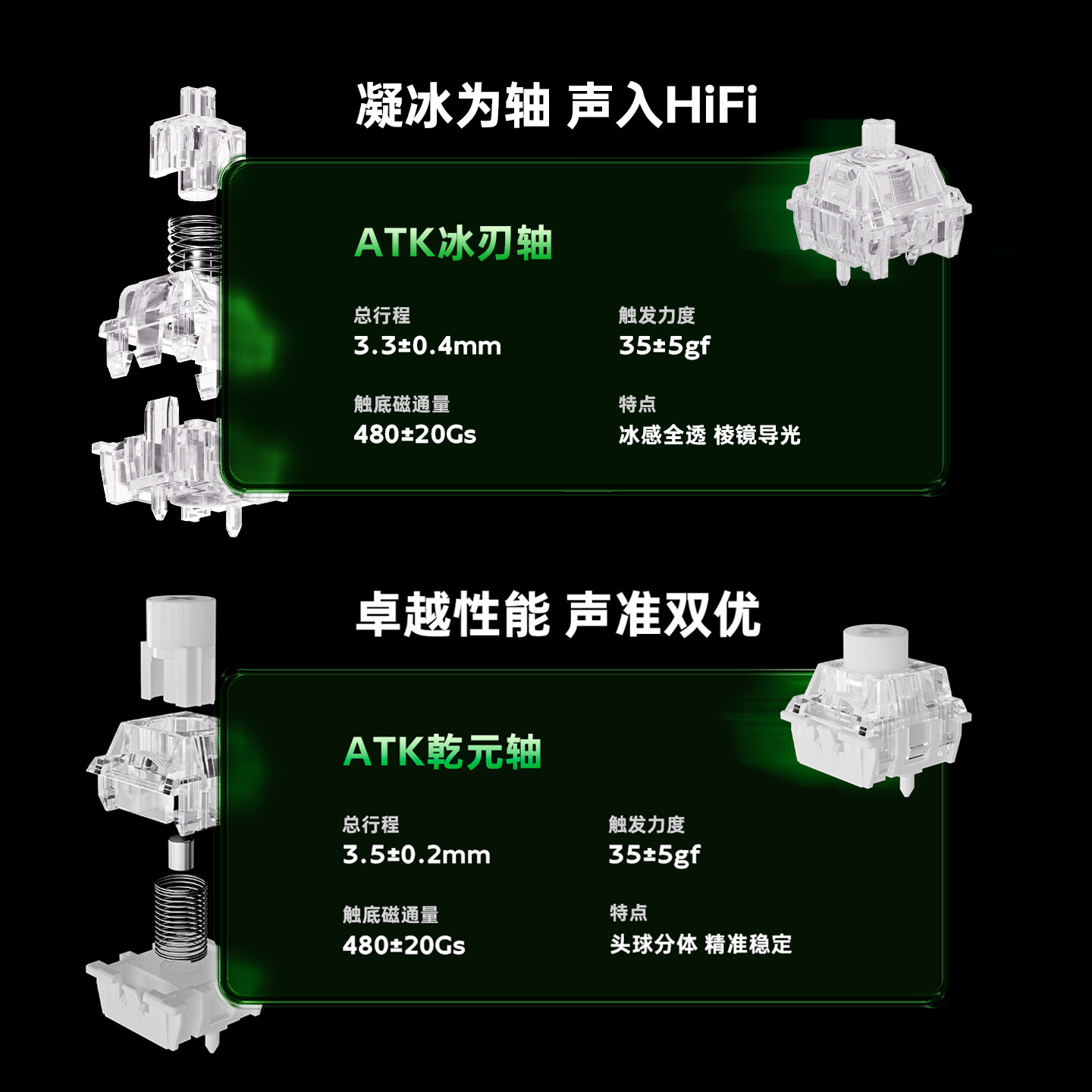 Atk Gear Rs6 Air Magnetic Axis - огляд і ціна Esports In Gaming